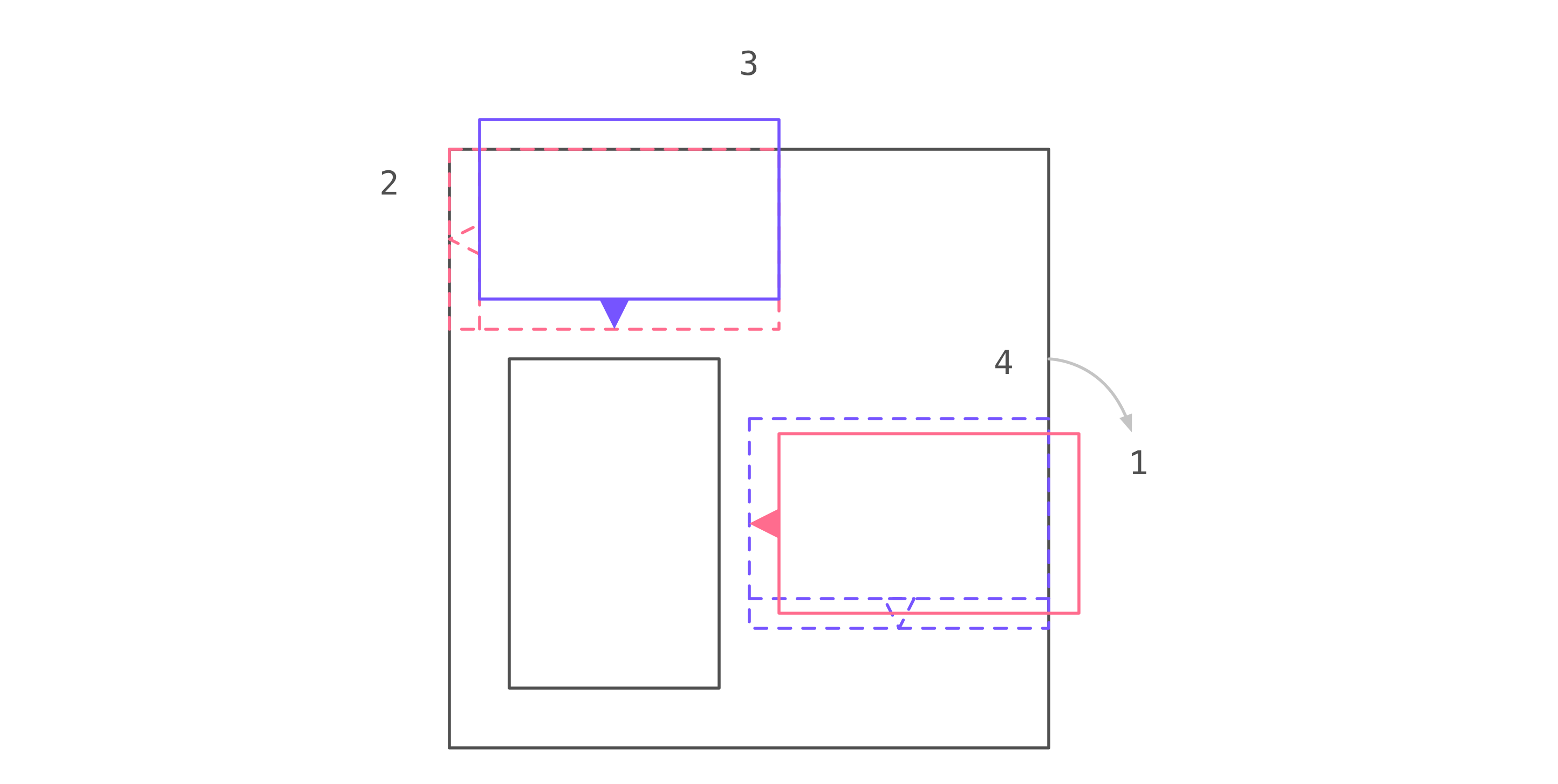 Infinite loop diagram